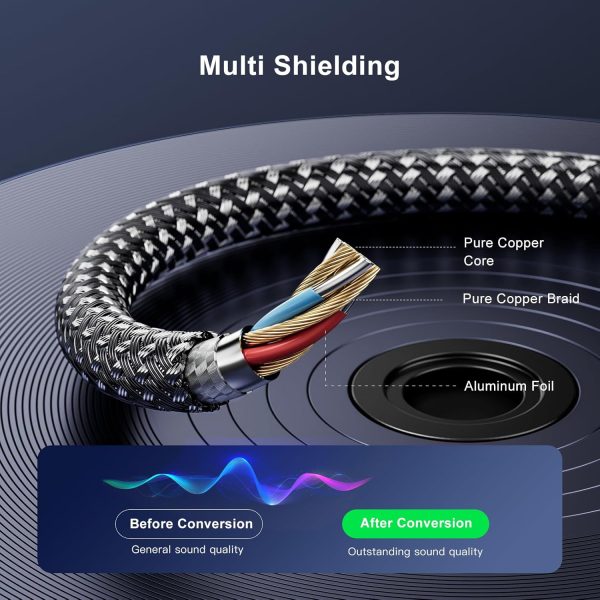 3.5mm Audio Cable 6ft/1.8M, Stereo Aux 3.5mm to 3.5mm Cable 90 Degree Long Aux Cable Aux 3.5mm Male to Male Right Angle TRS Cable Compatible for Headphone,Tablets, Speakers, 24K Gold Plated - Image 7