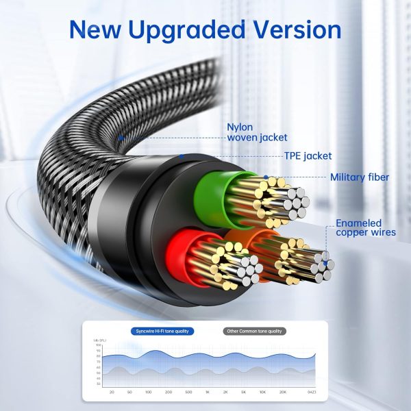 Syncwire 3.5mm Nylon Braided Aux Cable (3.3ft/1m,Hi-Fi Sound), Audio Auxiliary Input Adapter Male to Male Cord for Headphones, Car, Home Stereos, Speaker, iPhone, iPad, iPod, Echo & More – Black - Image 5