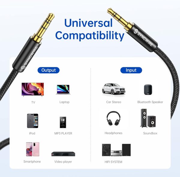 Syncwire 3.5mm Nylon Braided Aux Cable (3.3ft/1m,Hi-Fi Sound), Audio Auxiliary Input Adapter Male to Male Cord for Headphones, Car, Home Stereos, Speaker, iPhone, iPad, iPod, Echo & More – Black - Image 7